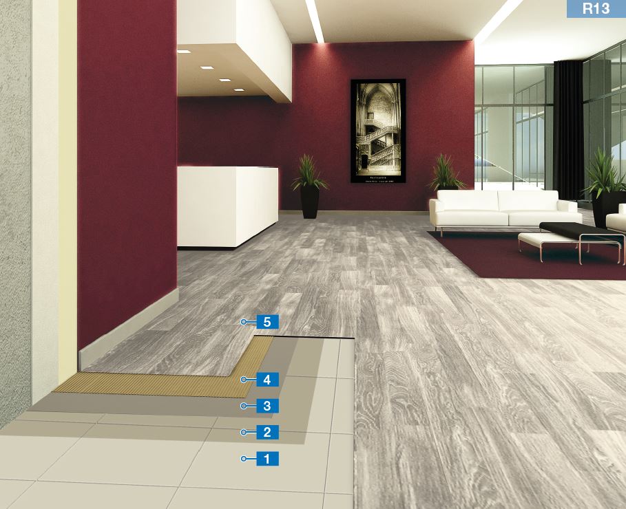 System for the Installation of LVT Planks over Existing Ceramic