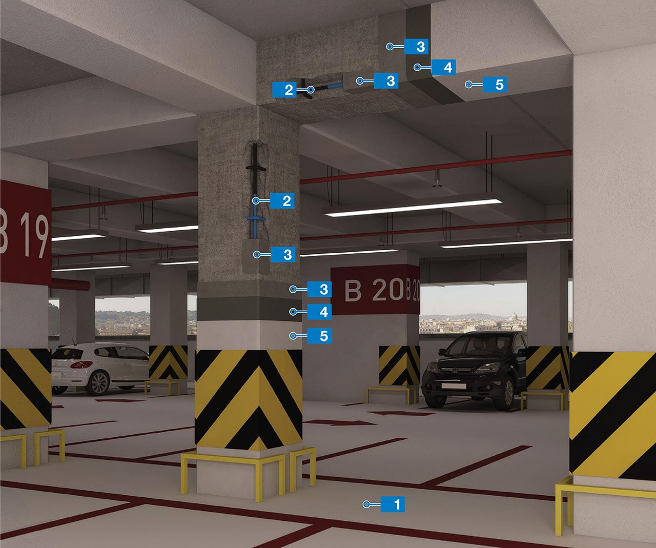 Durable System For The Protection And Structural Repair Of Reinforced Concrete Elements With